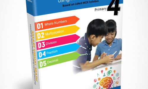 P4 Problem Solving Strategies