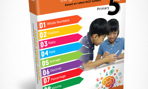 P5 Problem Solving Strategies